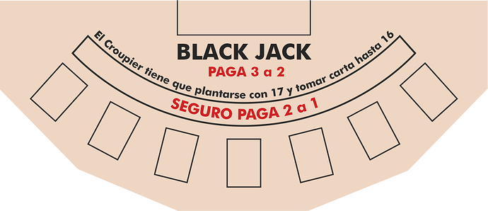 black-jack-casino-gran-via-madrid